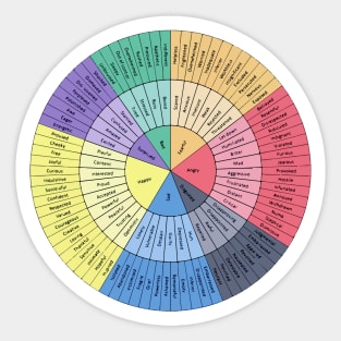 Wheel Of Emotions Sticker